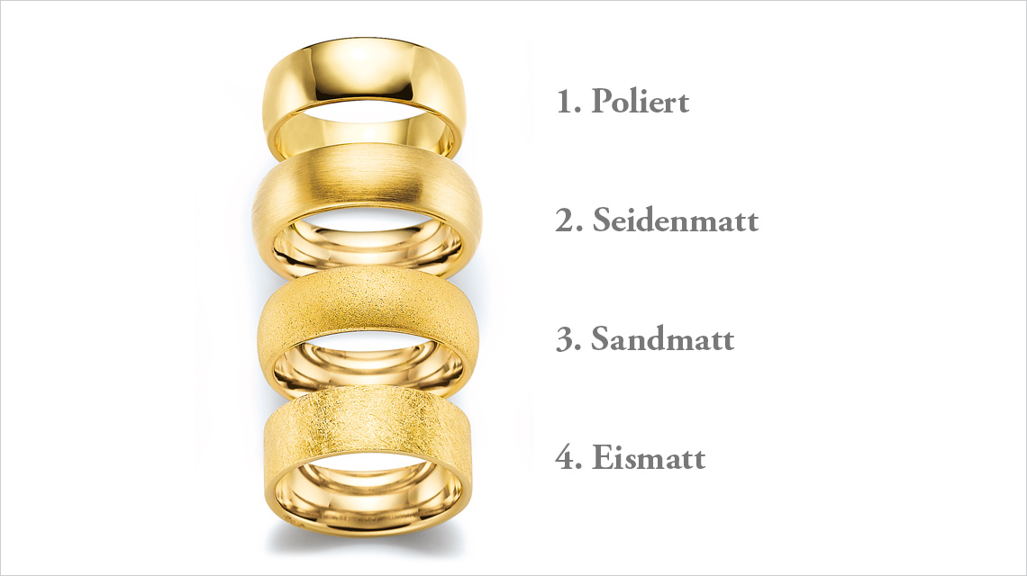 Atelier Stoess Trauringe Oberfläche